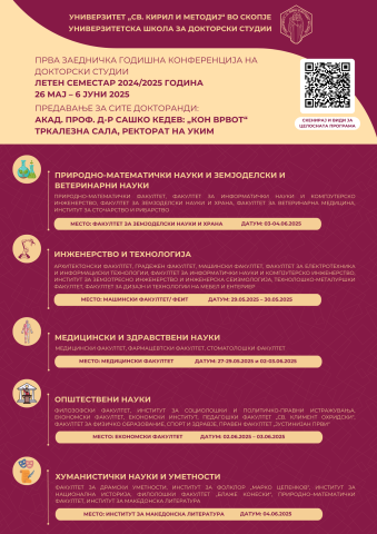 КОНФЕРЕНЦИЈА НА ДОКТОРСКИ СТУДИИ